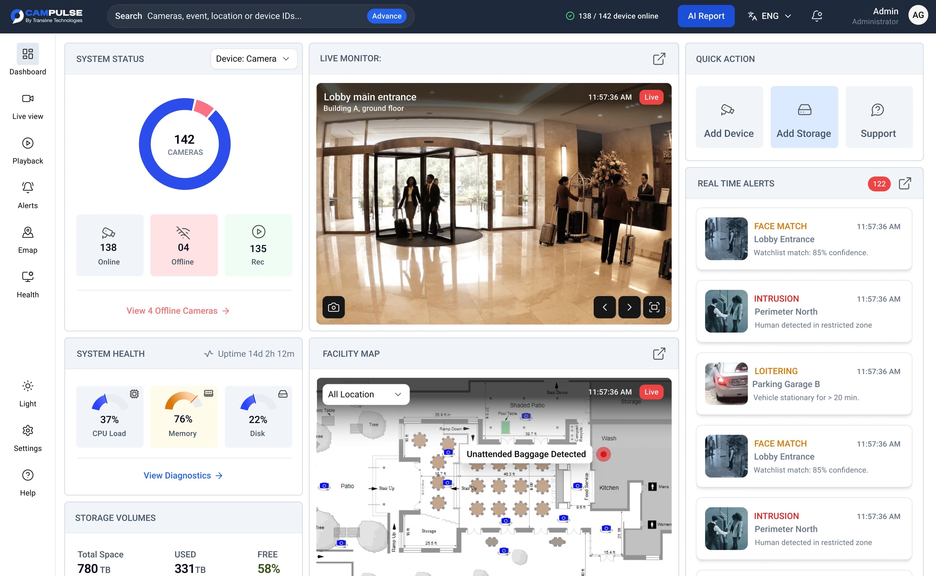 CamPulse operator dashboard showing system status, live monitor, facility map and real-time AI alerts